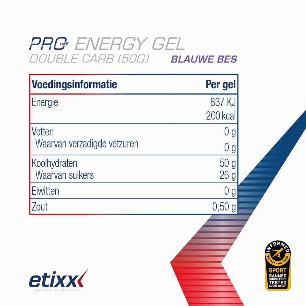 Voedingswaarde voor etixx PRO LINE Energy Gel, bosbes.