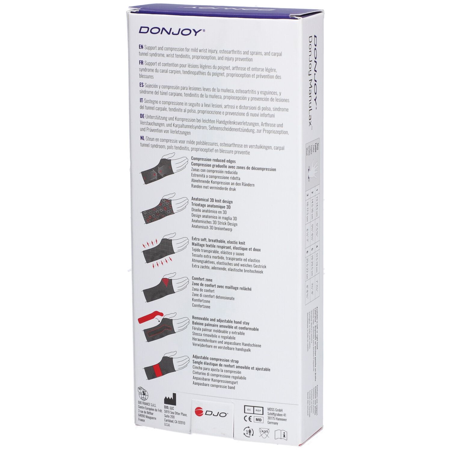 Achterkant van de DonJoy ManuLax verpakking. Productkenmerken en voorbeelden in meerdere talen. Merk zichtbaar.