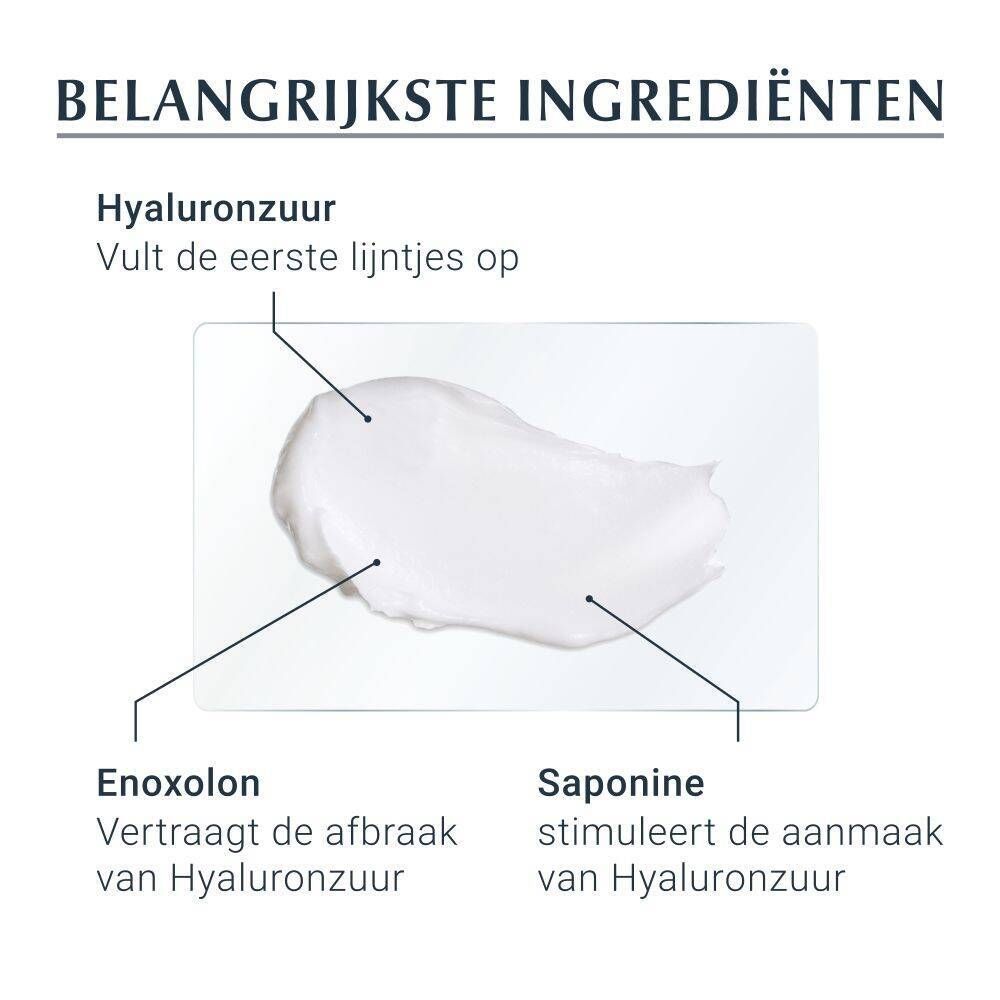 Close-up van de crème. Tekst: Belangrijkste ingrediënten: Hyaluronzuur, Enoxolon, Saponine.