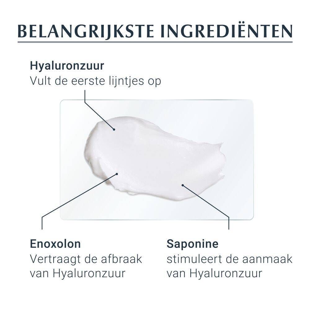 Crèmetextuur op witte achtergrond. Labels: Hyaluronzuur, Enoxolon, Saponine.