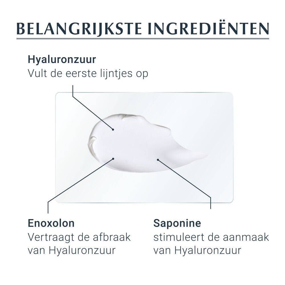 Ingrediënten: Hyaluronzuur, Enoxolon, Saponine. Tekst: Belangrijkste ingrediënten. Crèmetextuur.