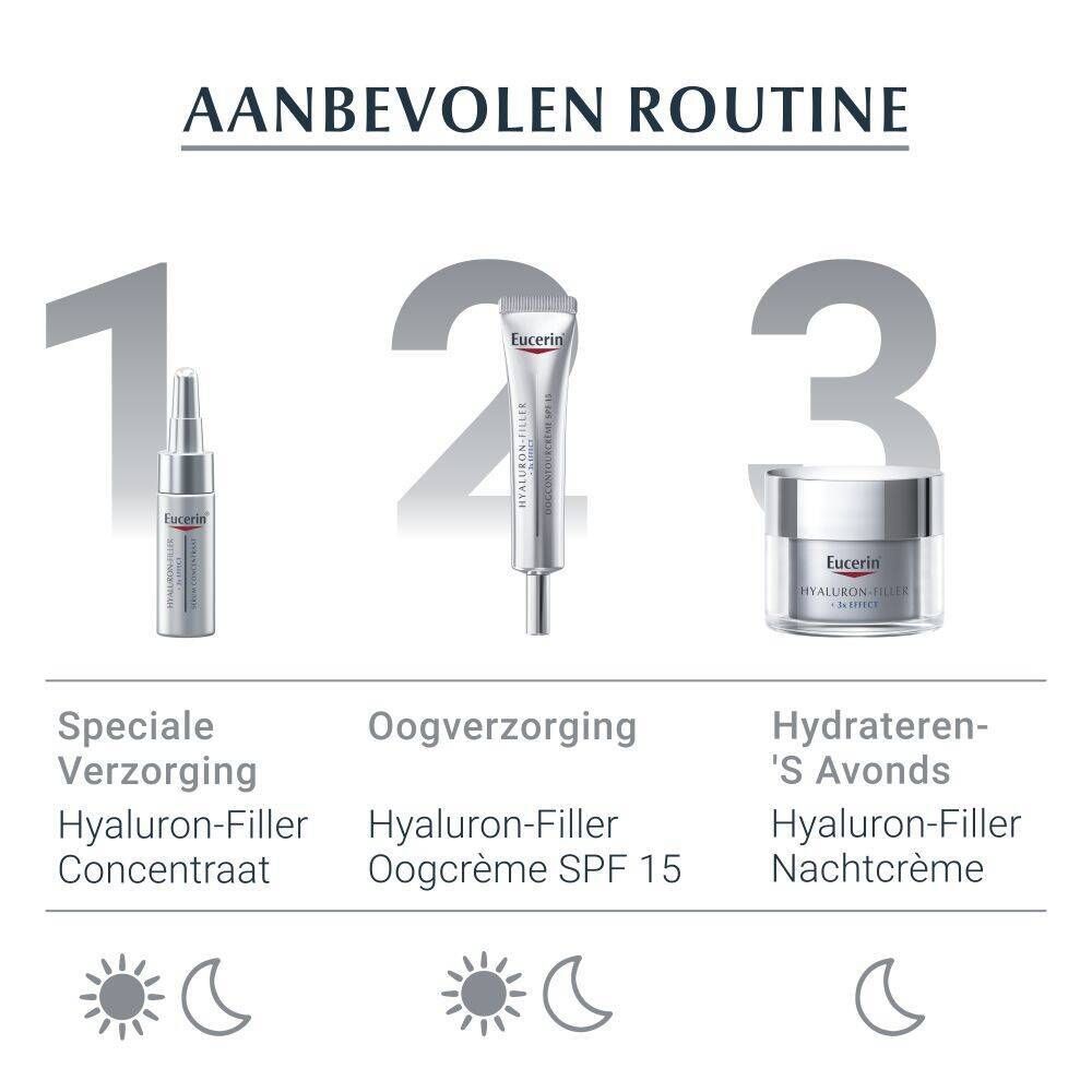 Aanbevolen routine. Producten: Serum, oogcrème, nachtcrème. Tekst: Routine.