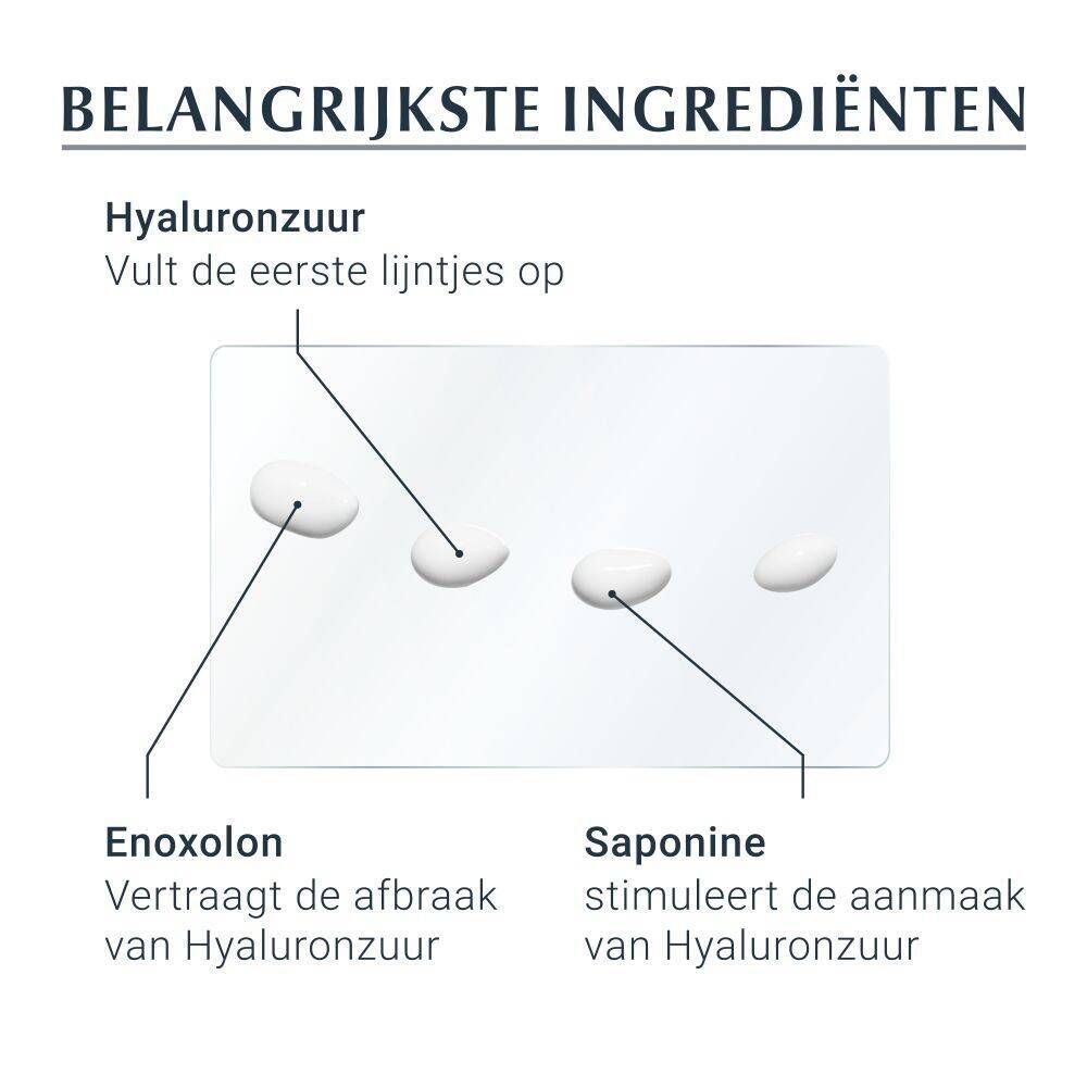Close-up van druppels. Tekst: Belangrijkste ingrediënten. Hyaluronzuur, Enoxolon, Saponine. Witte druppels.
