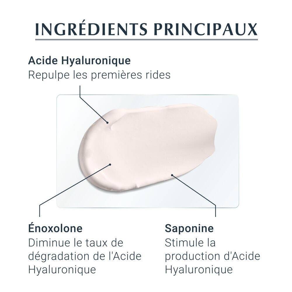 Texte et illustration des principaux ingrédients : Acide hyaluronique, Énoxolone, Saponine.
