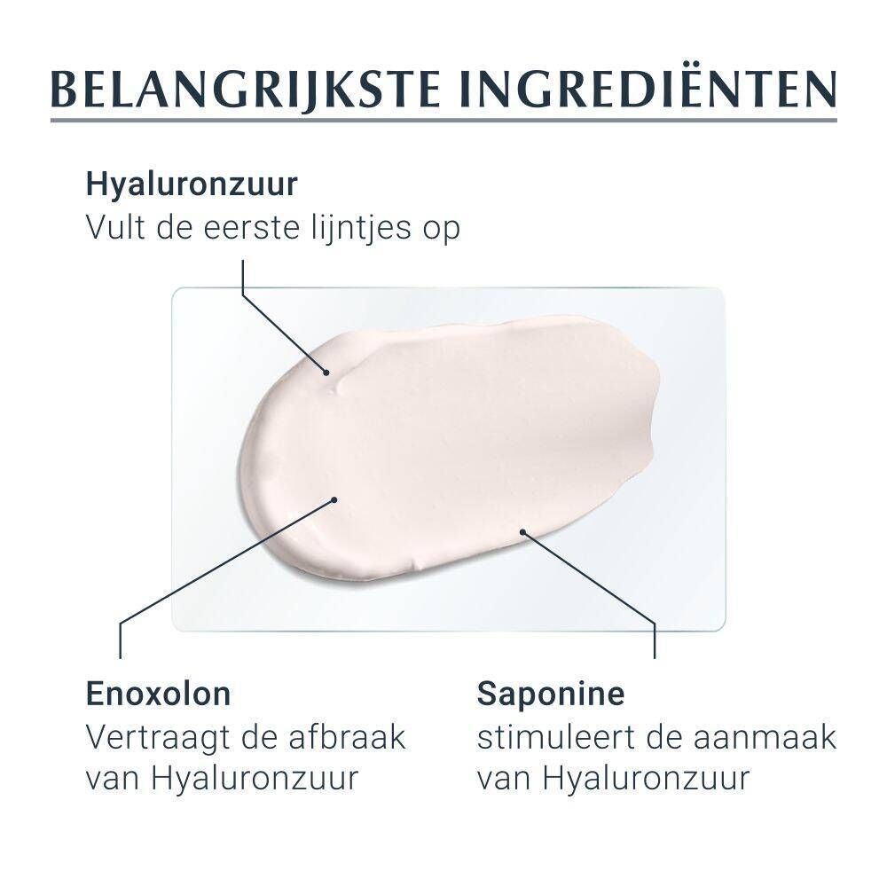Tekst en illustratie van belangrijkste ingrediënten: Hyaluronzuur, Enoxolon, Saponine.