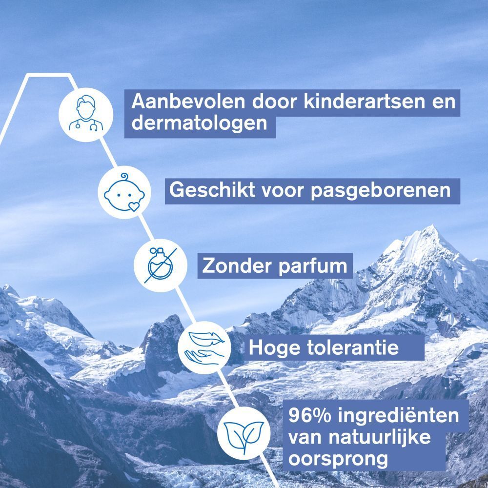 Grafiek met tekst: aanbevolen door dermatologen en kinderartsen.