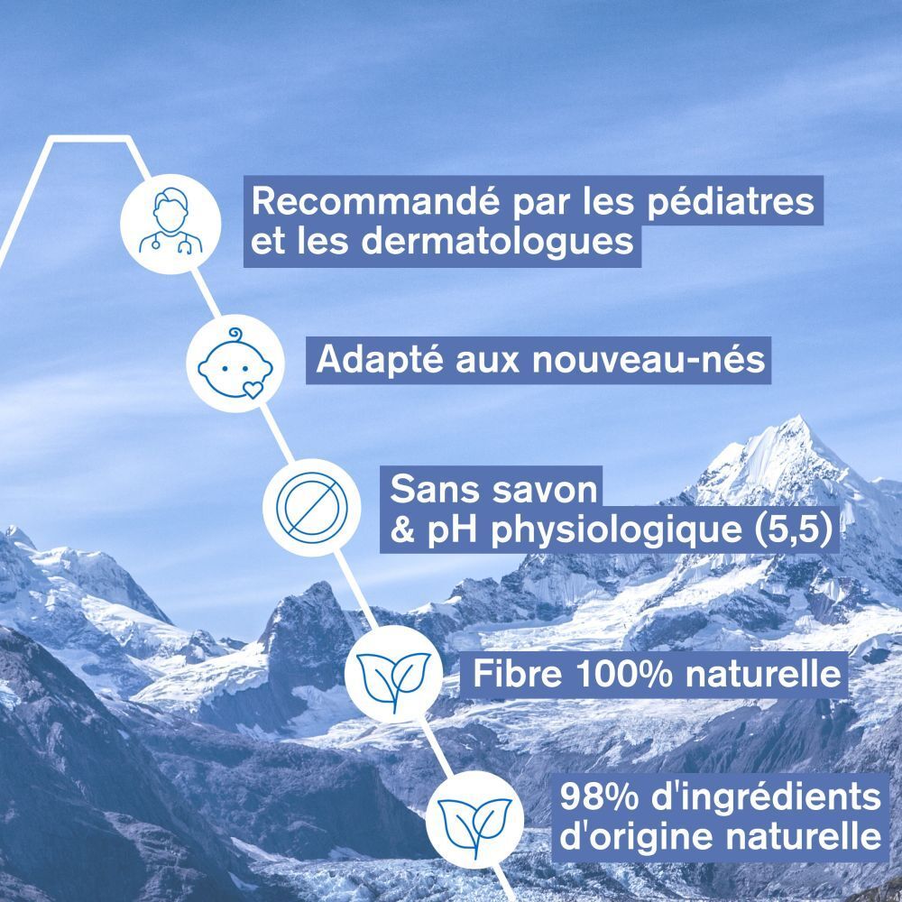 Graphique avec recommandations: Pédiatres, dermatologues, adaptés aux nouveau-nés, sans savon, fibre 100% naturelle.