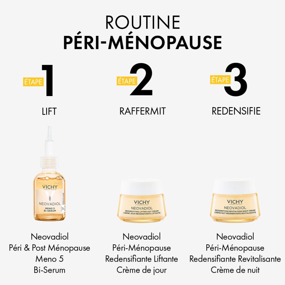 Routine produit. Inscription: Lift, Raffermit, Redensifie. Produits: Meno 5 Bi-Serum, Crème de jour, Crème de nuit.