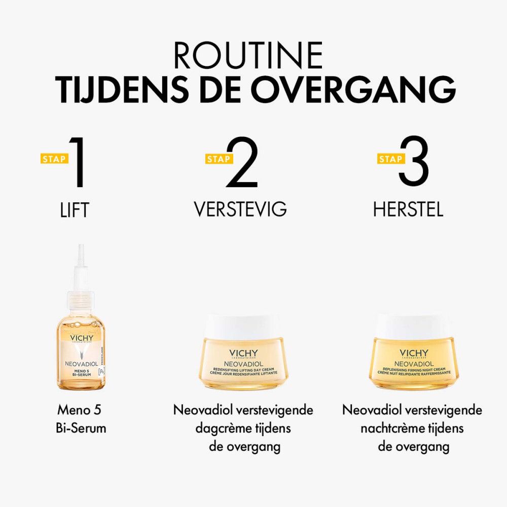 Verpakking van de crème. Opschrift: Vichy, Neovadiol, Crème Jour Redensifiante Liftante. 50 ml.