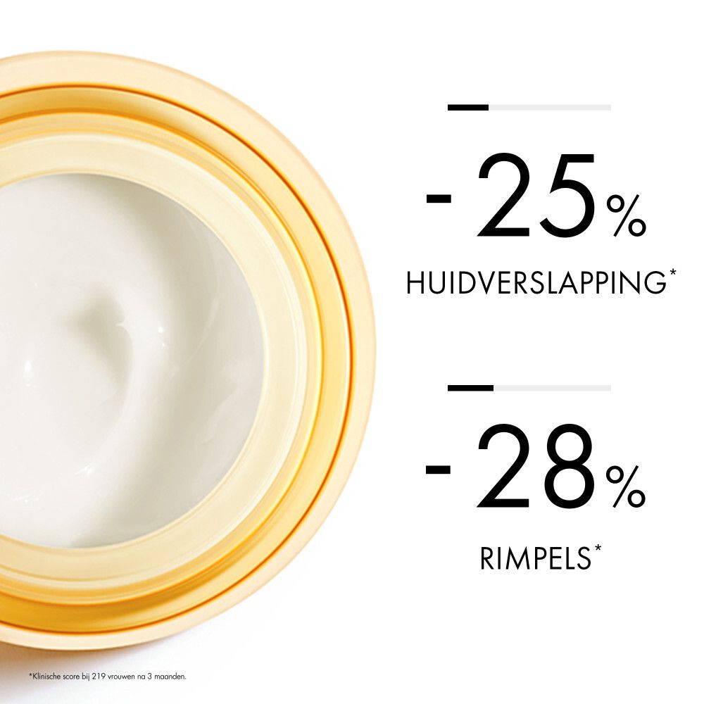 Close-up van een crèmetiegel. Tekst: -25% Huidverslapping, -28% Rimpels.