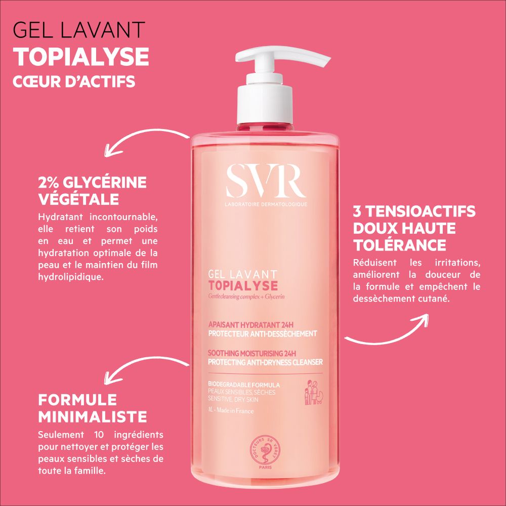 Roze fles met witte pomp. Opschrift: SVR, Gel Lavant Topialyse. Tekst en afbeeldingen op roze achtergrond.