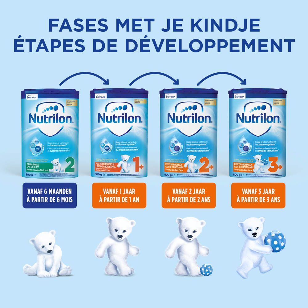 Vier Nutrilon dozen met leeftijden: 6 maanden, 1 jaar, 2 jaar, 3 jaar. Met teddyberen.