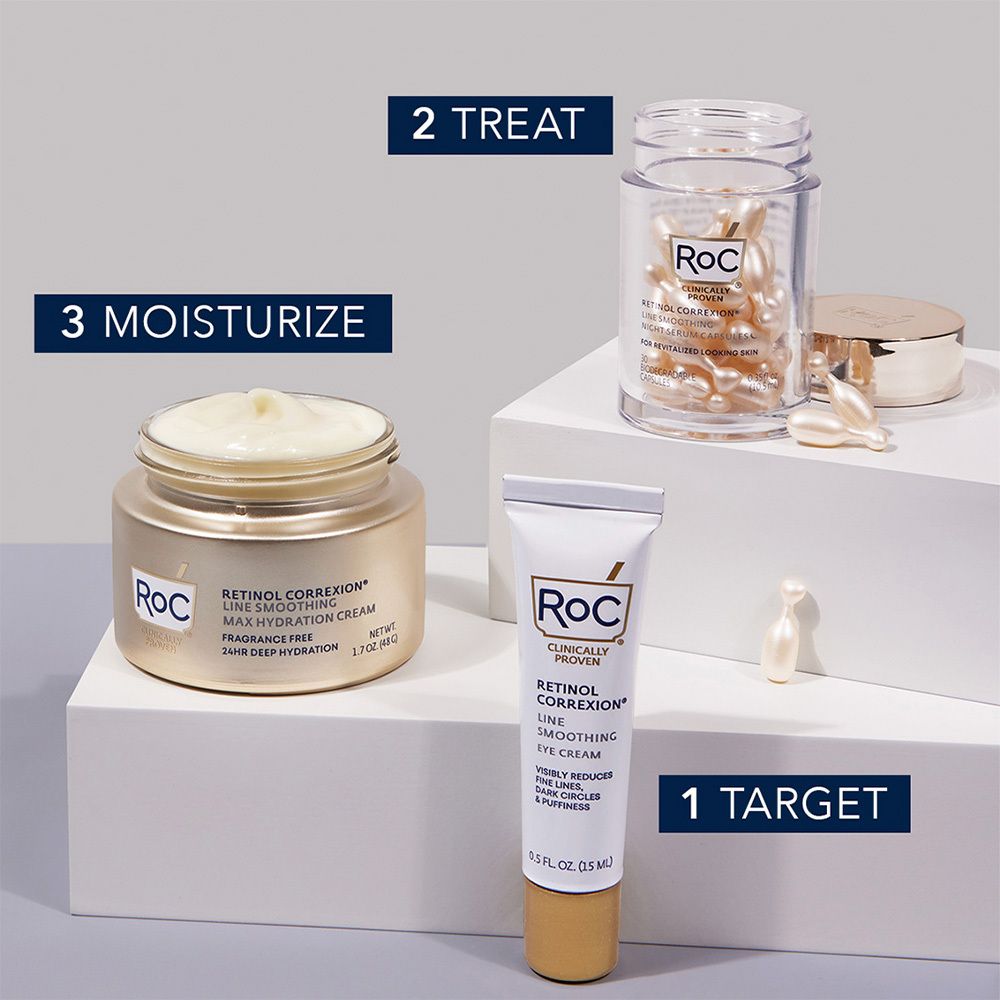 Drie producten: capsules, crème en oogcrème. RoC-logo en tekst. Tekst: 2 TREAT, 3 MOISTURIZE, 1 TARGET.