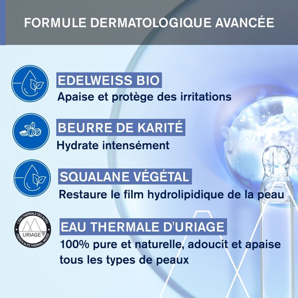 Graphique avec ingrédients. Edelweiss Bio, Beurre de Karité, Squalane végétal, Eau Thermale d'Uriage. Texte.