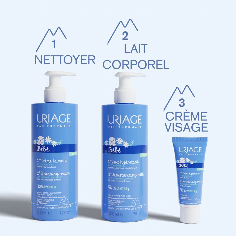 Trois produits côte à côte. Inscriptions: URIAGE, Bébé, 1er Crème lavante, 1er Lait hydratant, 2e Crème visage.