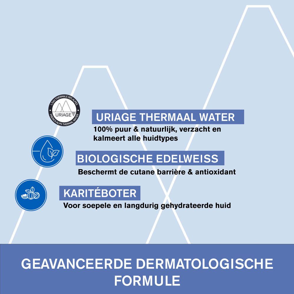Achterkant van de blauwe fles. Tekstinformatie. URIAGE Eau Thermale Bébé 1ère Crème Lavante.