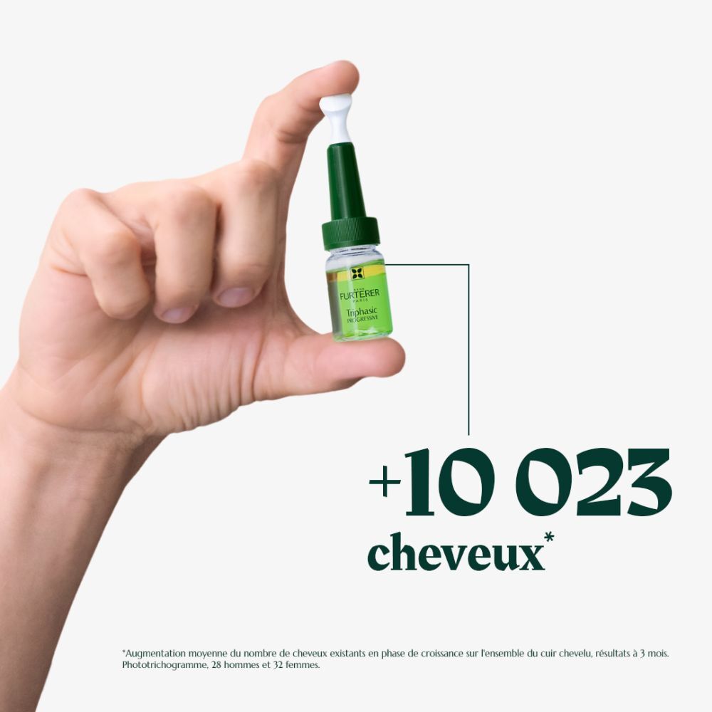 Main tenant une ampoule Triphasic Progressive. Texte: +10 023 cheveux.