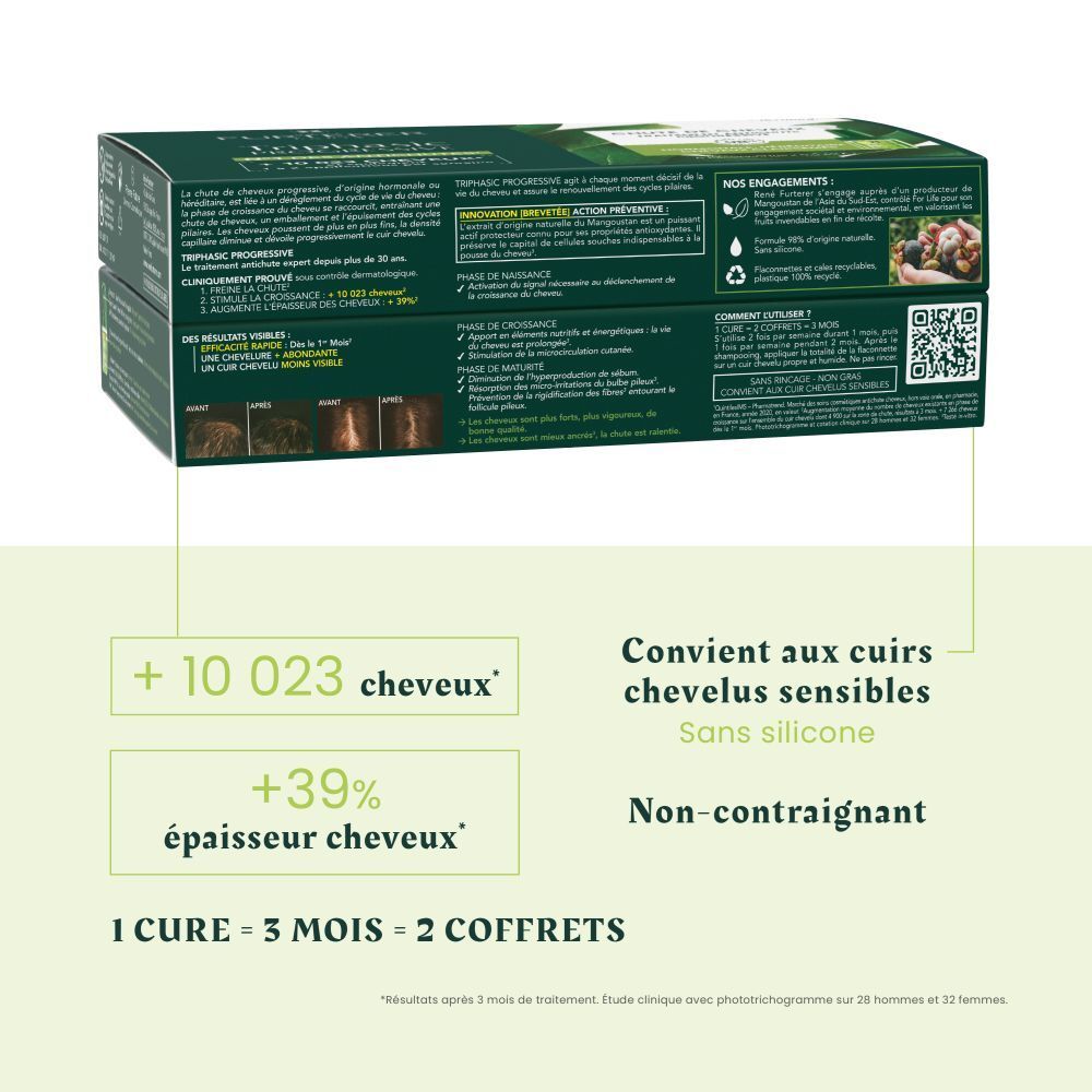 Emballage Triphasic Progressive. Texte: +10 023 cheveux, +39% épaisseur cheveux.