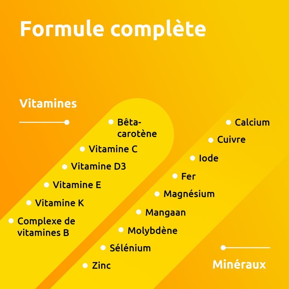 Graphique avec vitamines et minéraux. Jaune et orange. Texte : Formule complète.