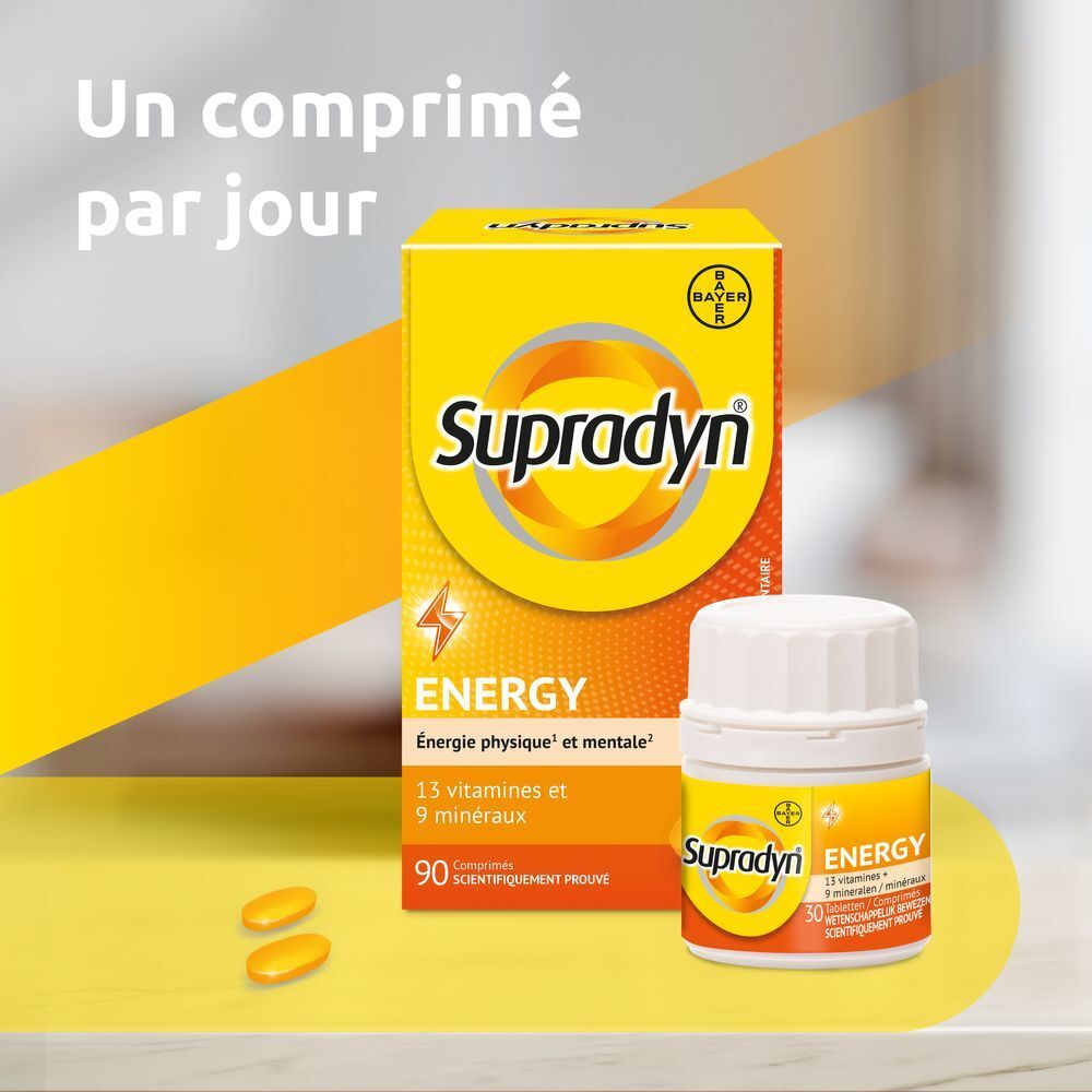 Flacon et boîte. Inscription : Supradyn Energy, 90 comprimés. Un comprimé par jour.