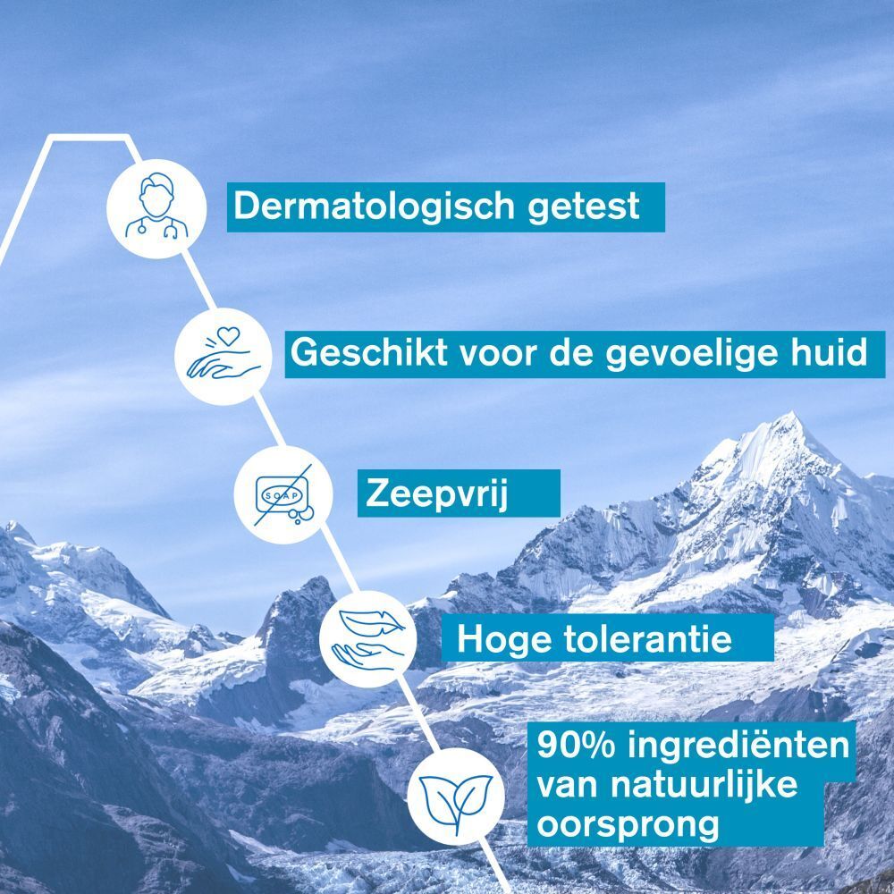 Grafiek met voordelen. Tekst: Dermatologisch getest, Geschikt voor de gevoelige huid, Zeepvrij.