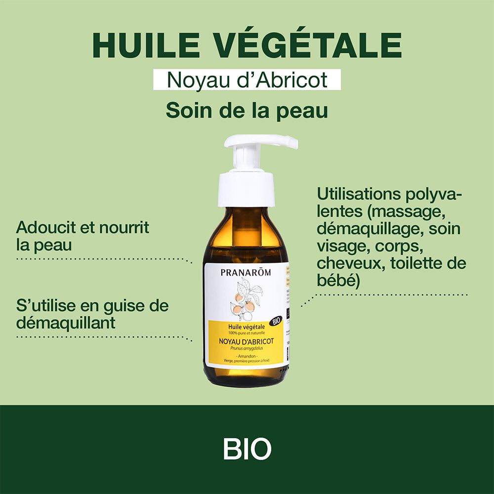 Grafik mit Produktflasche. Text: Huile Végétale, Noyau d'Abricot. Bio-Zertifizierung. Anwendungsbereiche.