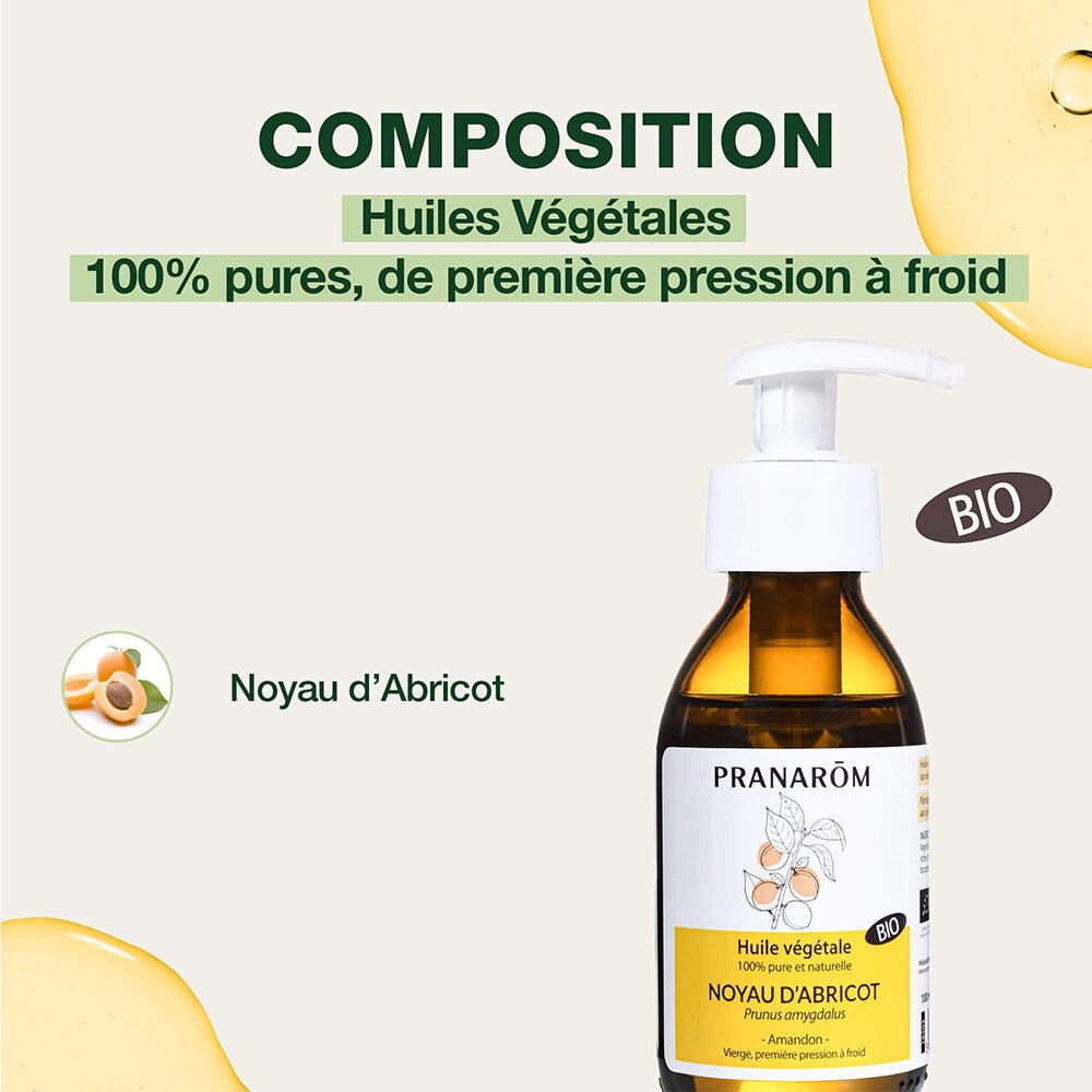 Grafik mit Produktflasche. Text: Composition, Huiles Végétales. 100% rein, kaltgepresst. Bio-Zertifizierung.