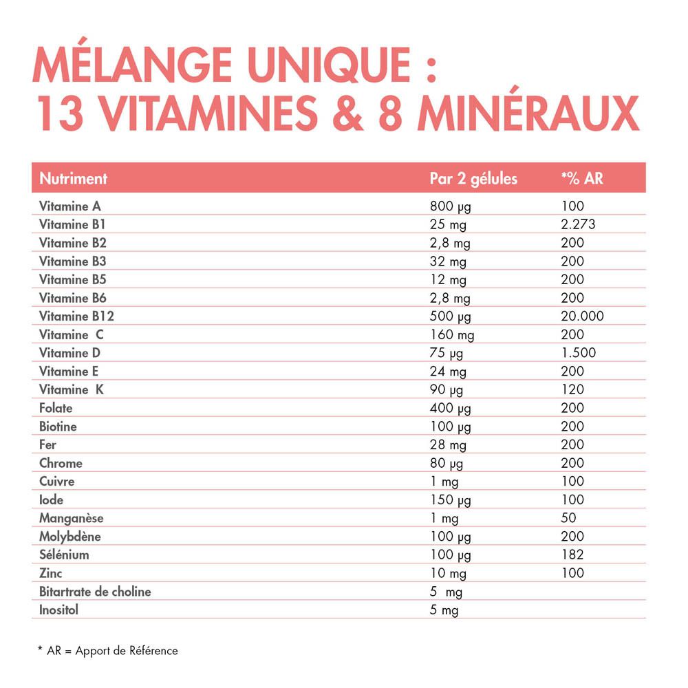 Tableau nutritionnel de BariNutrics Multi. Liste des vitamines et minéraux par 2 gélules. Contient des édulcorants.