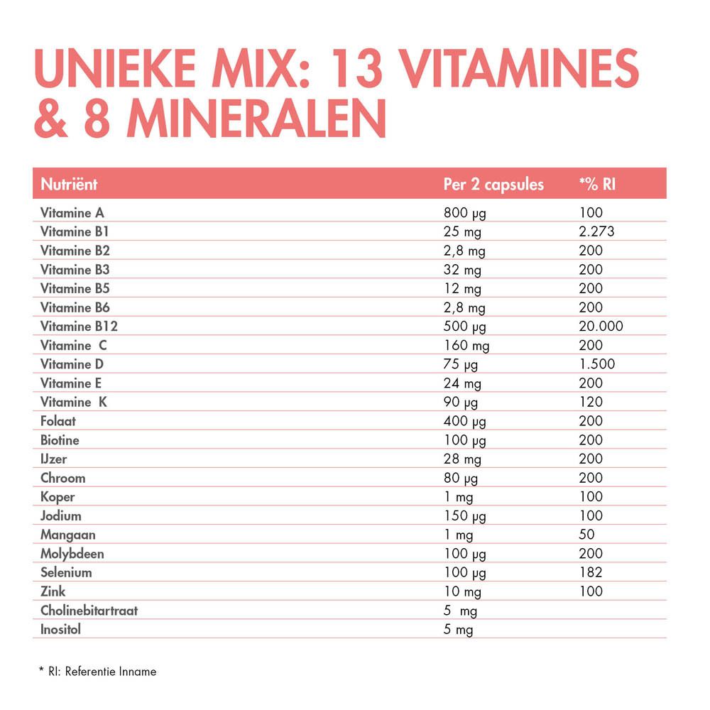 Voedingstabel van BariNutrics Multi. Lijst van vitaminen en mineralen per 2 capsules. Bevat zoetstoffen.
