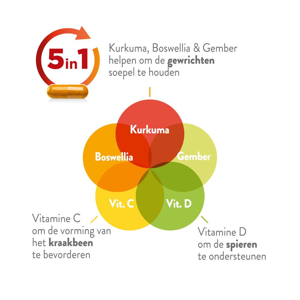 Afbeelding met ingrediënten: Kurkuma, Boswellia, Gember, Vitamine C en D. Tekst: 5 in 1.