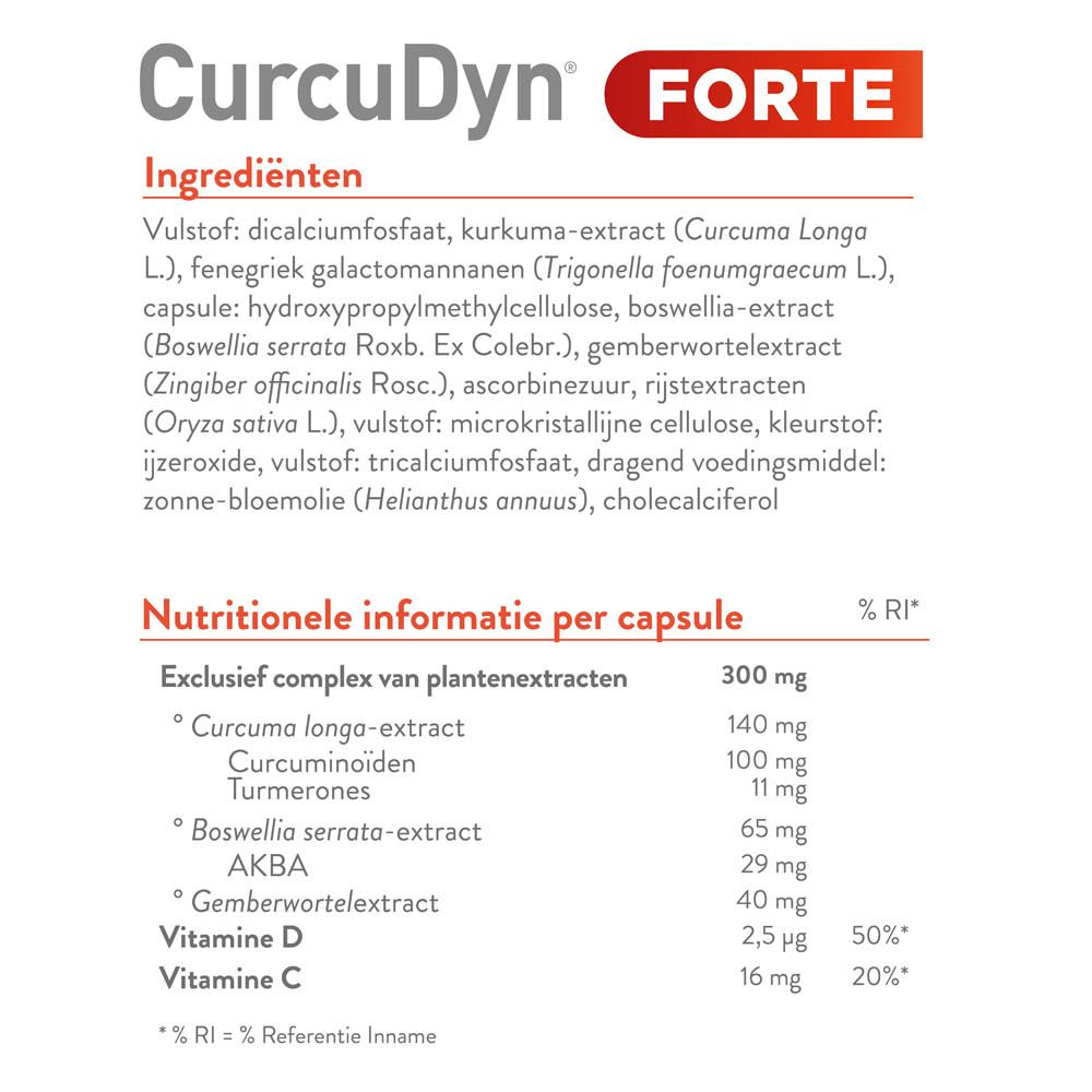 Ingrediëntenlijst en voedingswaarde-informatie van CurcuDyn Forte.