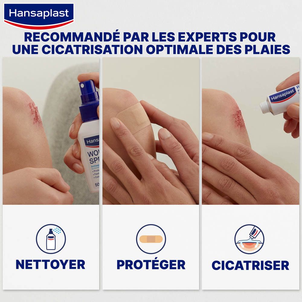Illustrations de l'utilisation des produits Hansaplast. Nettoyer, protéger, cicatriser.