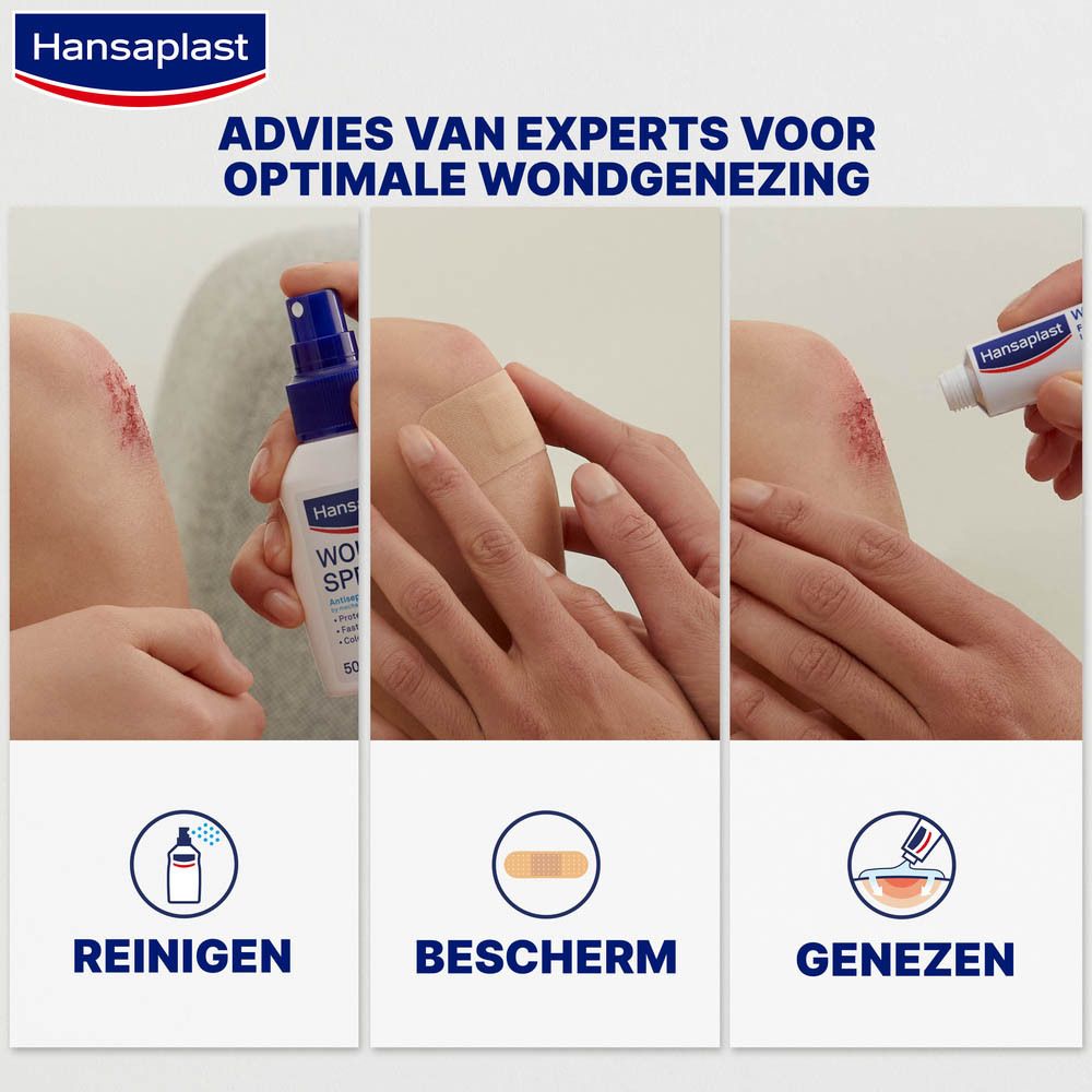 Illustraties van het gebruik van Hansaplast producten. Reinigen, beschermen, genezen.