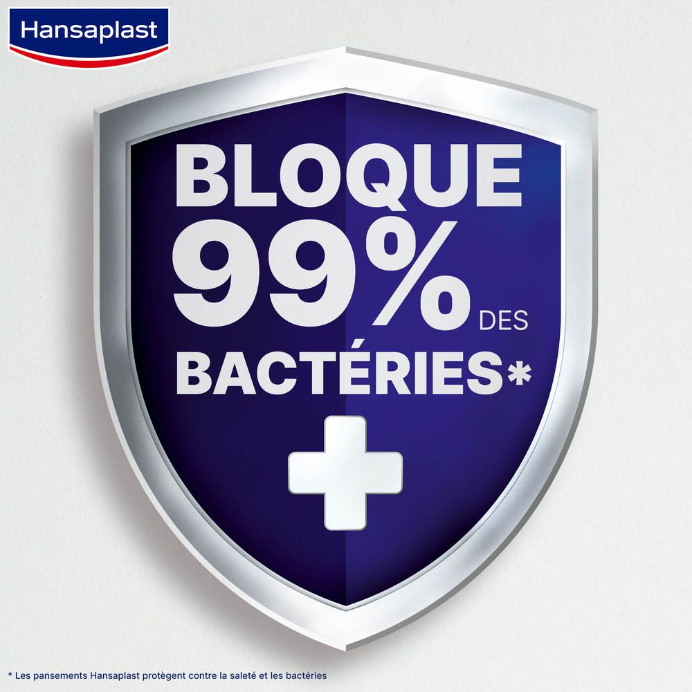 Illustrations de l'utilisation des produits Hansaplast. Nettoyer, protéger, cicatriser.