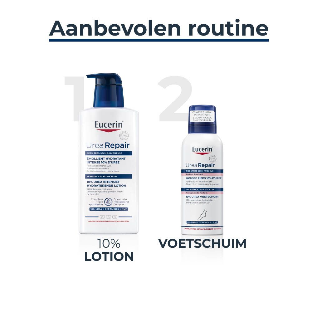 Aanbevolen routine: Eucerin UreaRepair Lotion en Voetschuim.
