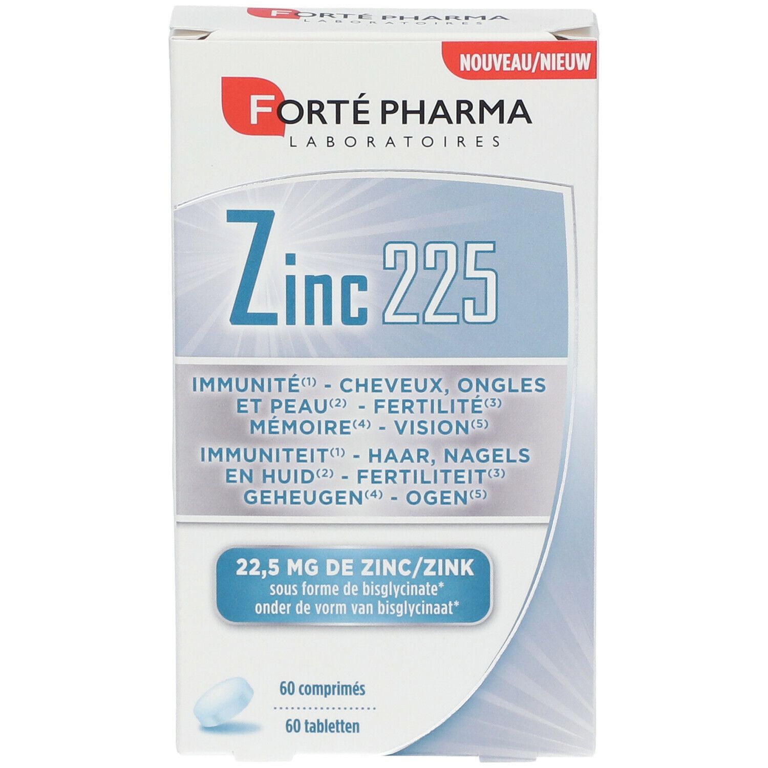 Doos van "Forté Pharma Zinc 225". Bevat 60 tabletten. Tekst in het Frans en Nederlands. "Nouveau/Nieuw" rechtsboven.
