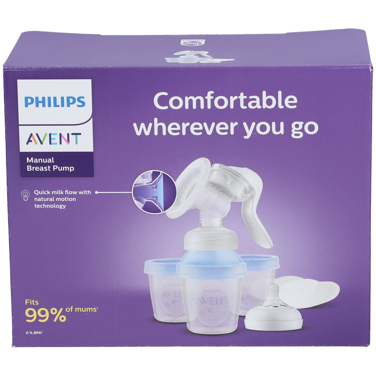 Verpackung der AVENT Handmilchpumpe mit Flasche. Enthält Pumpe, Flaschen und Zubehör. Lila Verpackung mit Produktabbildung.