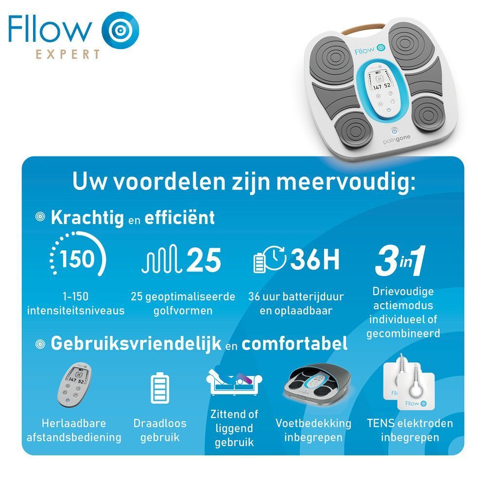 Close-up van de Paingone Fllow Expert. Oplaadpoorten en magnetische aansluiting.