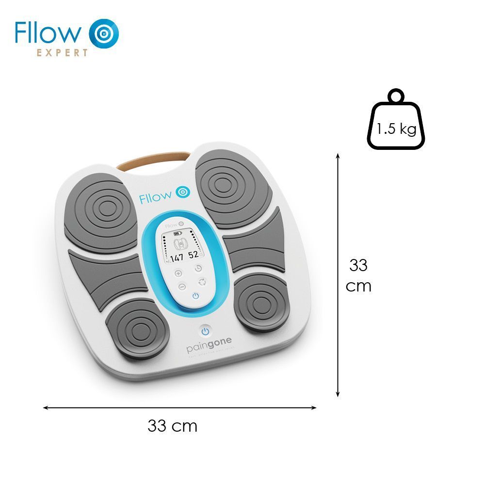 Achterkant van de verpakking van de Paingone Fllow Expert. Illustraties van gebruik en accessoires.