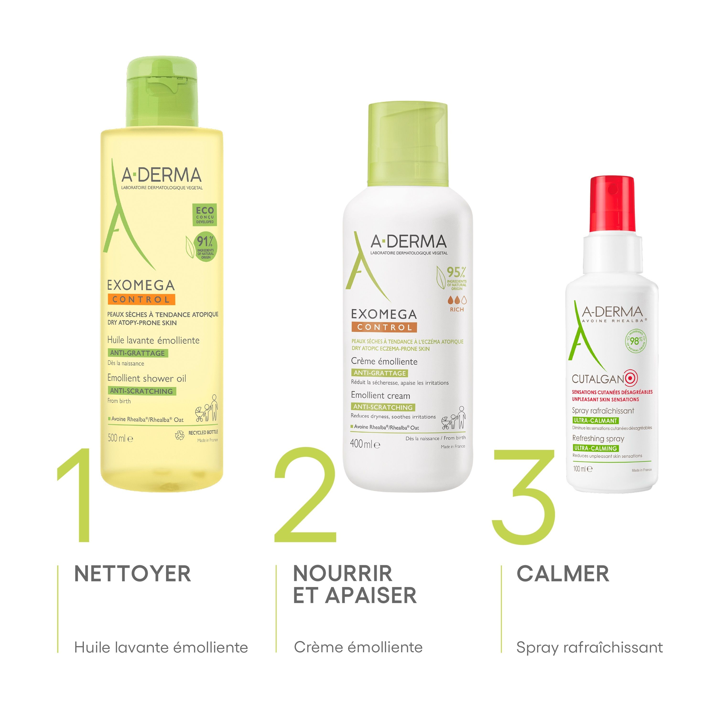 Trois produits A-DERMA : Huile lavante, crème et spray rafraîchissant. Légende : Nettoyer, Nourrir et apaiser, Calmer.