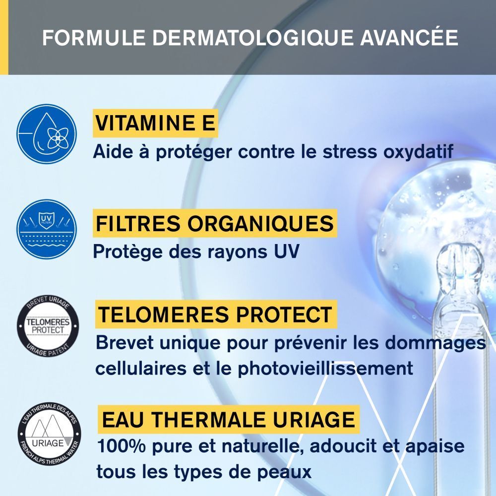 Graphique avec ingrédients. Vitamine E, filtres organiques, Telomeres Protect, Eau Thermale Uriage.