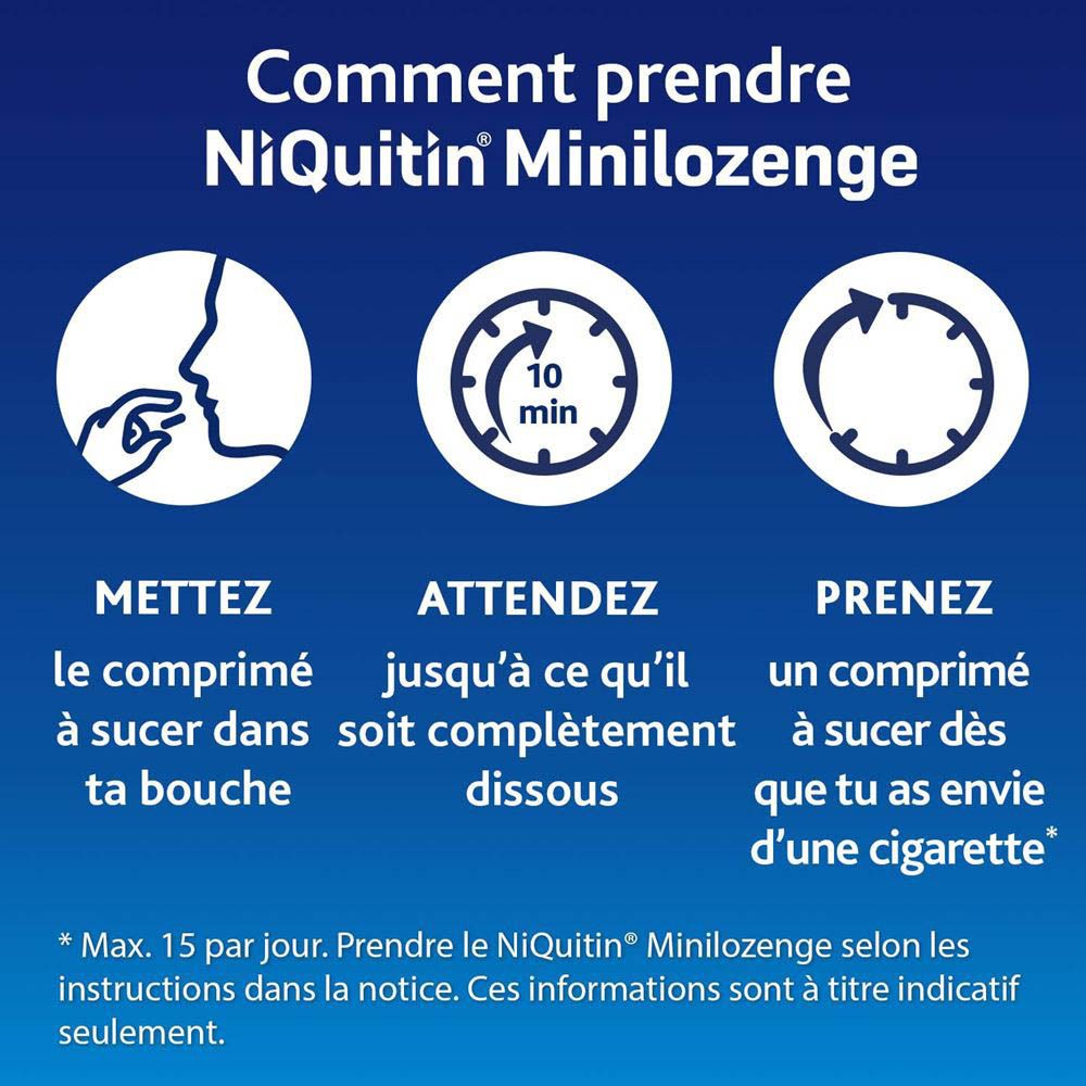 Instructions pour prendre NiQuitin Minilozenge. 3 étapes: mettre, attendre, prendre un comprimé.
