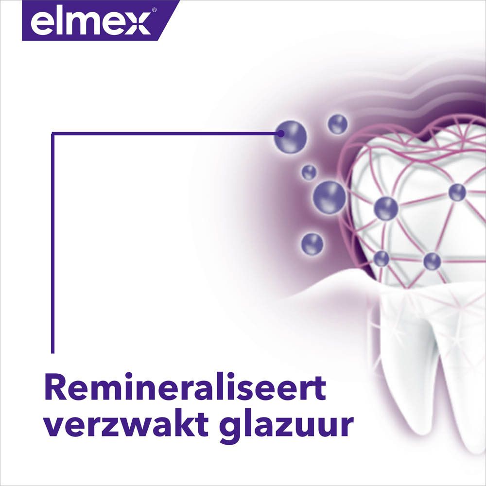 Elmex logo en tand grafiek. Tekst: Remineraliseert verzwakt glazuur.