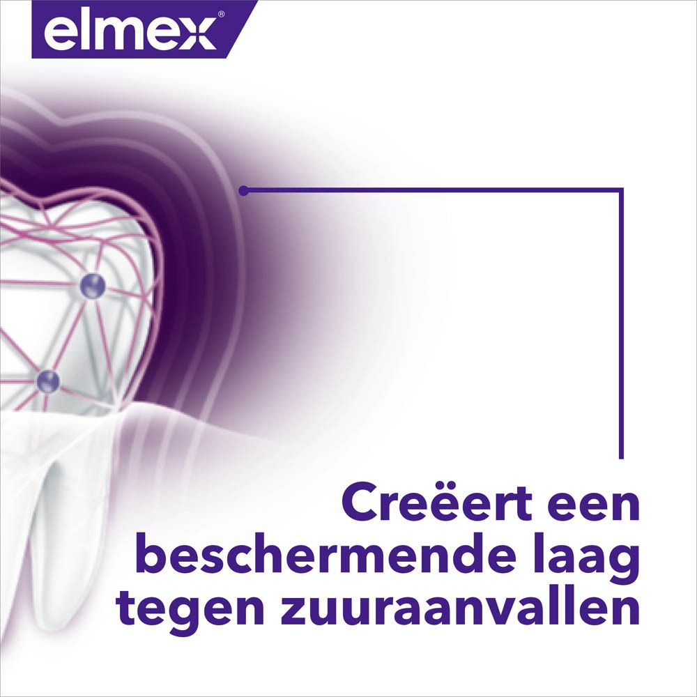 Elmex logo en tand grafiek. Tekst: Creëert een beschermende laag tegen zuuraanvallen.