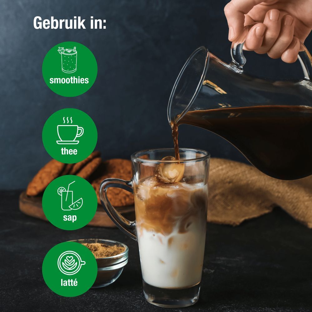 Glas met drank, daarnaast groene symbolen voor smoothie, thee, sap en latte. Tekst: Gebruik in: