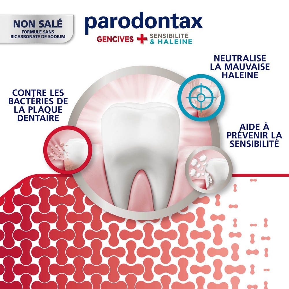 Dent avec illustrations. Texte : Neutralise la mauvaise haleine, combat les bactéries, prévient la sensibilité.