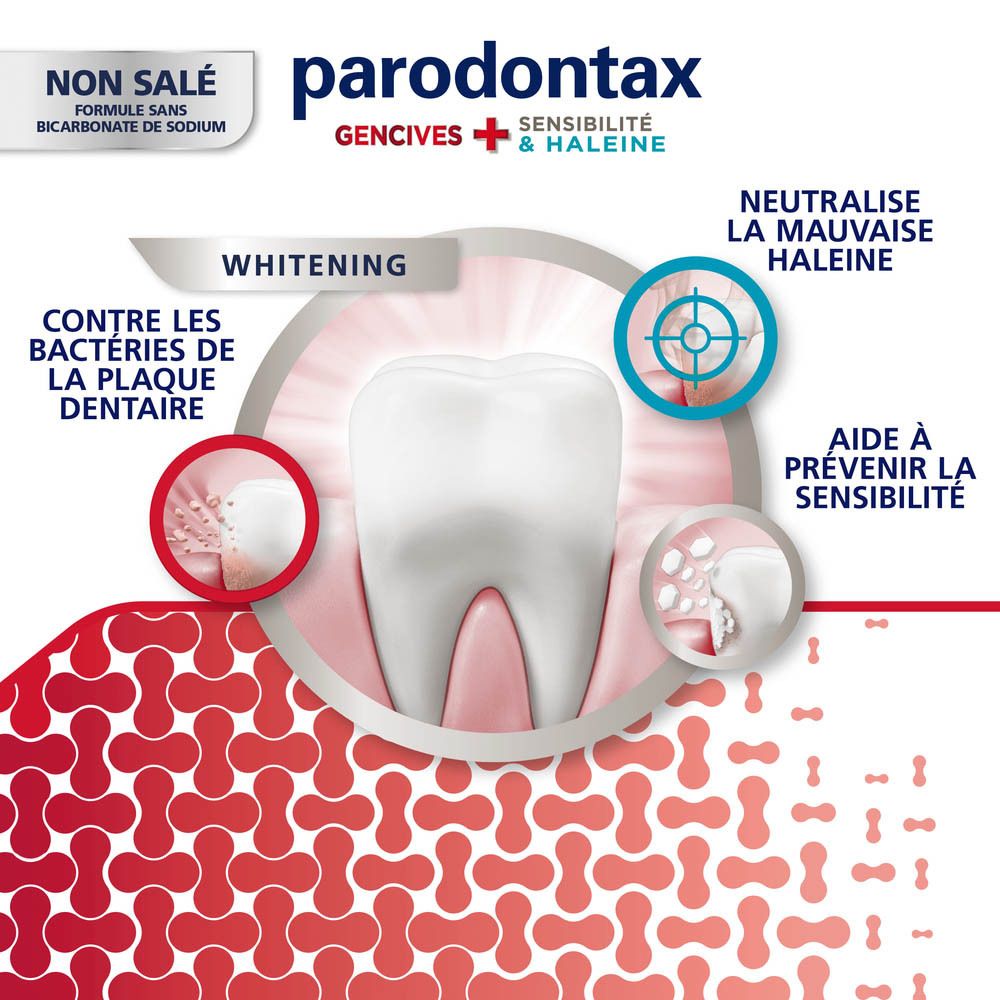 Emballage de dentifrice Parodontax. Blanc, rouge et bleu. Texte : Whitening, gencives, sensibilité & haleine.