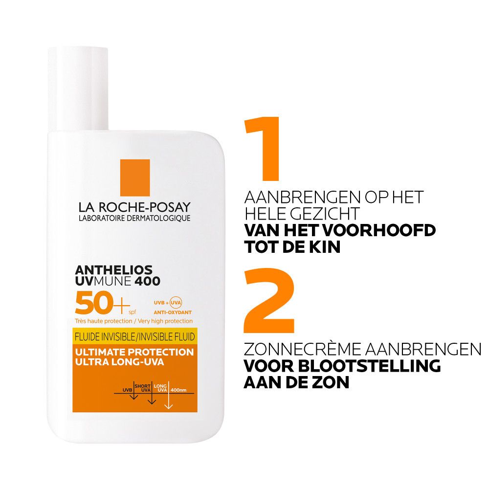 Gebruiksaanwijzing voor La Roche-Posay Anthelios UVmune 400. 1: Aanbrengen op gezicht. 2: Aanbrengen voor blootstelling.