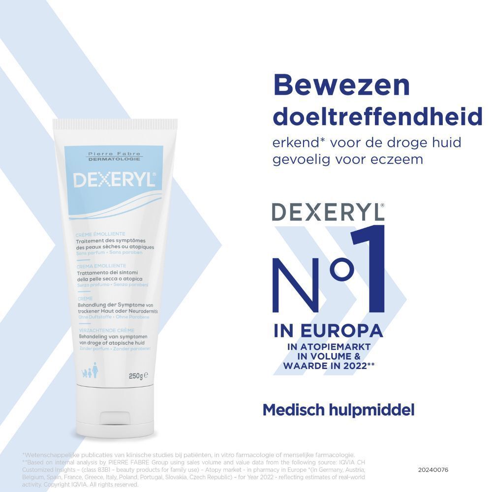 Crèmetube. Dexeryl-logo. Tekst: Crème Emolliente. Medisch hulpmiddel. Nr. 1 in Europa.