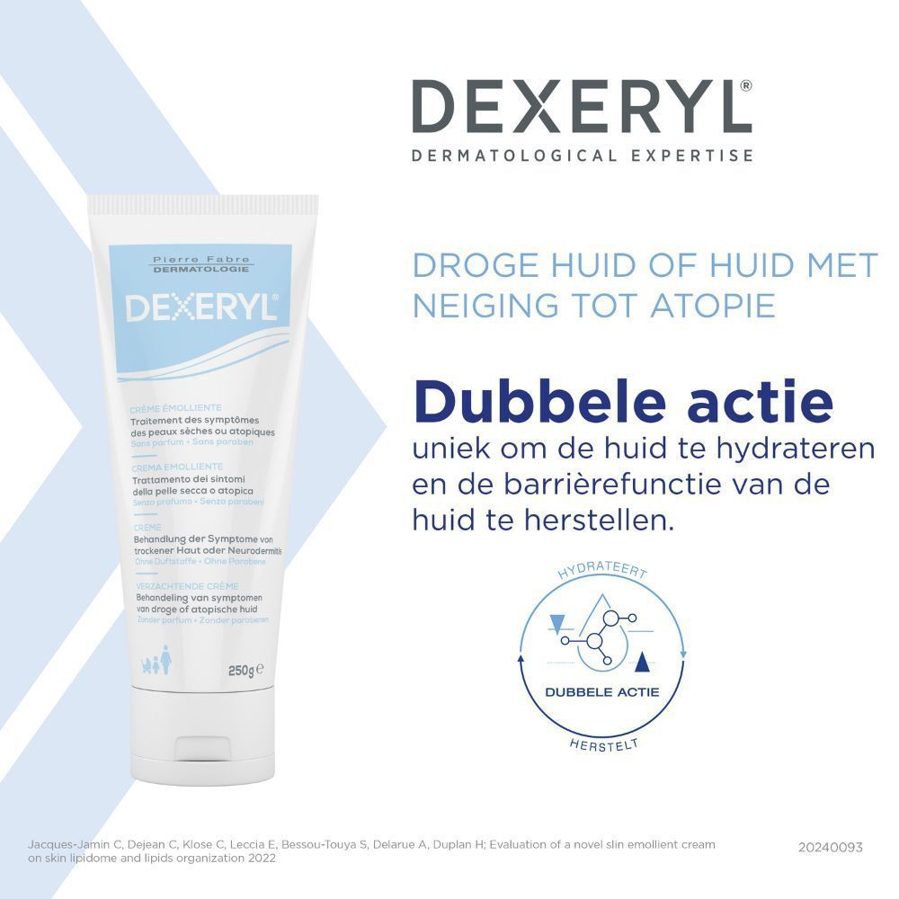 Crèmetube. Dexeryl-logo. Tekst: Crème Emolliente. Dubbele actie.